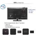 X96 Mini Smart TV BOX Android 7.1 OS Smart TV Box 2GB 16GB Amlogic S905W Quad Core support 4K Media Player 30tps 2.4GHz WiFi X96mini Set-top box. 