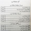 Kamyab Log Kese Sochtay Hain by Nasir Mahmood Baig Urdu Translation of "How Successful People Think" by John C. Maxwell Self Help Book. 