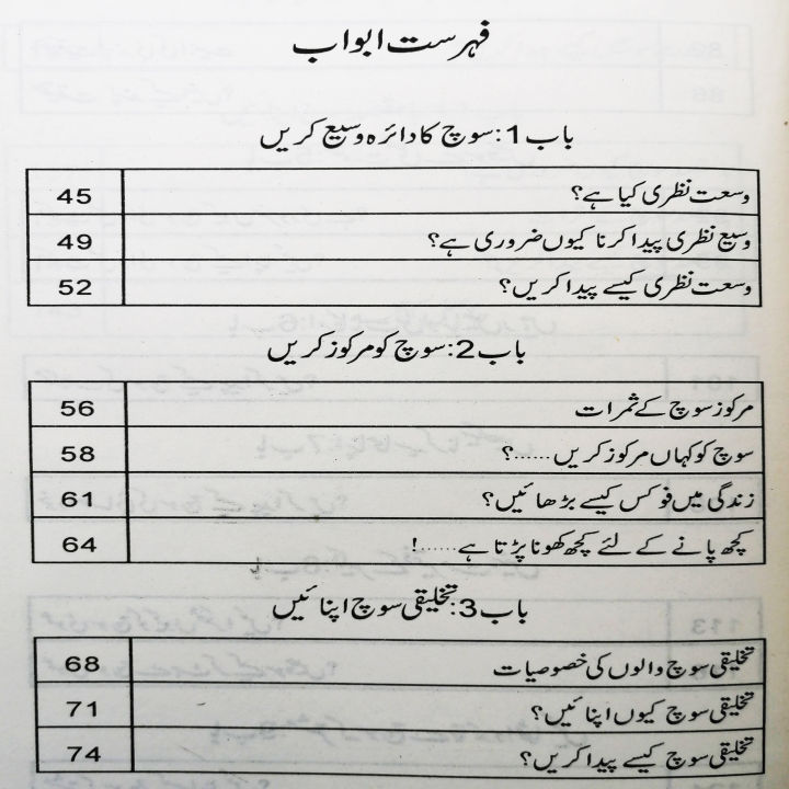 Kamyab%20Log%20Kese%20Sochtay%20Hain%20by%20Nasir%20Mahmood%20Baig%20Urdu%20Translation%20of%20"How%20Successful%20People%20Think"%20by%20John%20C.%20Maxwell%20Self%20Help%20Book%20-%20Image%206