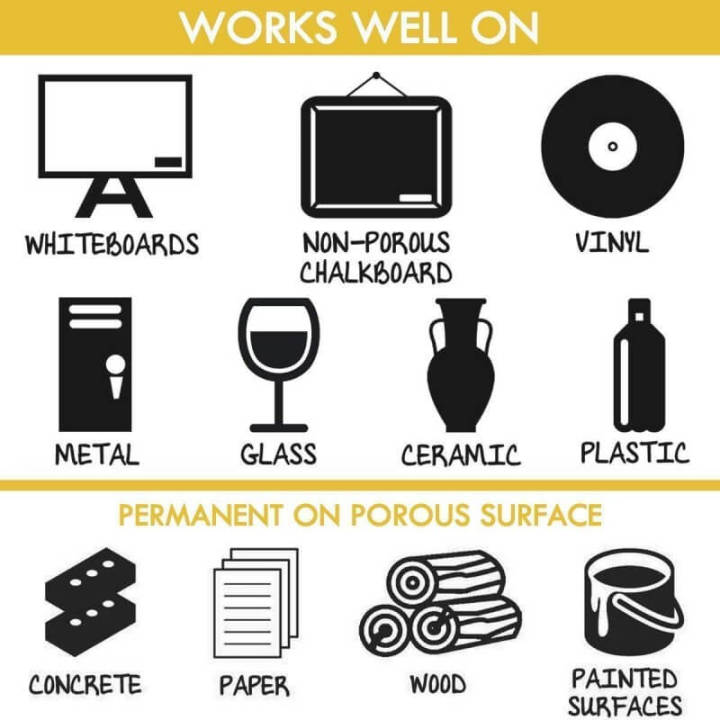 10%20Pcs%20STA%20Permanent%20Metallic%20Paint%20Marker%20Set%20For%20Black%20Paper,%20Card%20Making,%20Scrapbooking%20Crafts,%20Rock%20Painting,%20Metal,%20Ceramic,%20Glass%20-%20Image%206