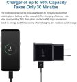 Quick Charging 3.0 9W UPTO 15W Adapter – Wall Charger - Compact Fast Charging  for Android Mobiles – Power Adapter for Iphone – Compatible with Samsung and All other Android and Apple Phones and Tablets And More Brothers E Shop. 