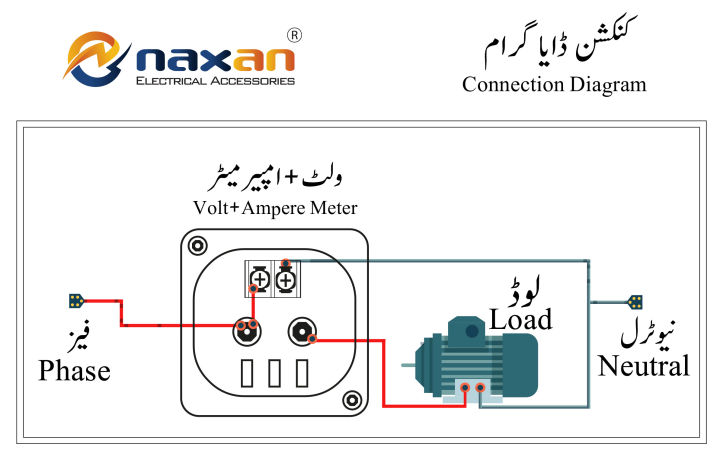 Woxsn%202in1%20Ac%20Digital%20Panel%20Volt%20Ampere%20Meter,%20Dual%20Display%20%20Light%20voltage%20Ammeter%20LED%20Current%20Indicator%20volt%20amp%20Tester%20(Pack%20of%2010)%20-%20Image%205