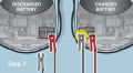 Car Battery Charge Cable 500 AMP. 