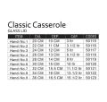 Sonex Classic Casserole Cookware Handi - Glass Lid - Non Stick Coating - Black. 