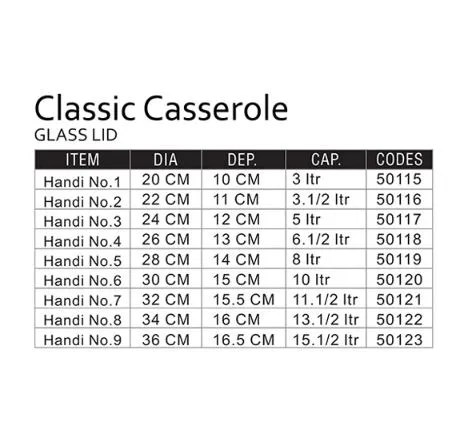 Sonex%20Classic%20Casserole%20Cookware%20Handi%20-%20Glass%20Lid%20-%20Non%20Stick%20Coating%20-%20Black%20-%20Image%208