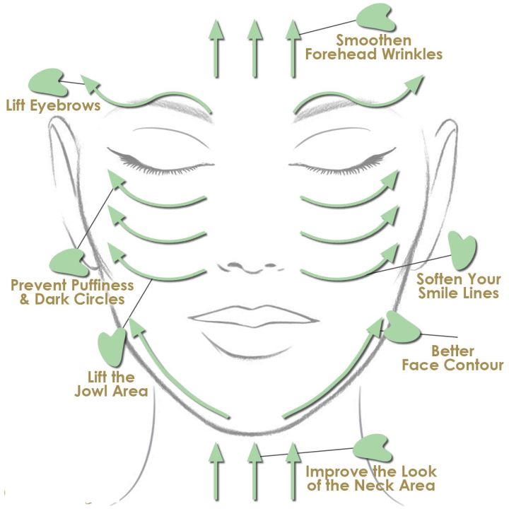 Care%20Takers%20Natural%20Jade%20Gua%20Sha%20Stone%20,%20Guasha,%20Gua%20Sha%20board%20for%20face%20massage%20-%20Image%206