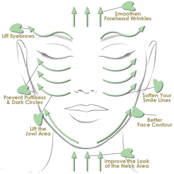 Care%20Takers%20Natural%20Jade%20Gua%20Sha%20Stone%20,%20Guasha,%20Gua%20Sha%20board%20for%20face%20massage%20-%20Image%206
