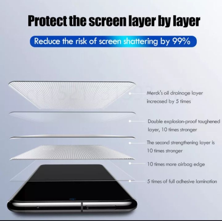 Huwaei%20P30%20Pro%20Uv%20Glass%20Screen%20Protector%20HD%20Tempered%20Glass%20Glass%20100%25%20Original%20-%20Image%206