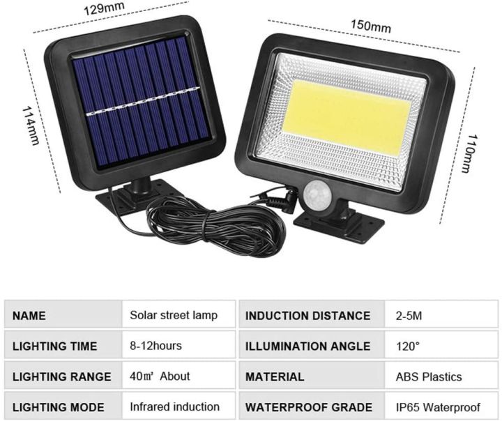 Outdoor%20Lighting%20Sensor%20Solar%20Wall%20light%2030%20LED%20Solar%20Lights%20with%20Separable%20Solar%20Panel%20Waterproof%20Solar%20Powered%20Motion%20Sensor%20Light%20Wireless%20Security%20Lights%20Outside%20Wall%20Lamp%20for%20Driveway%20Patio%20Garden%20Path%20-%20Image%202