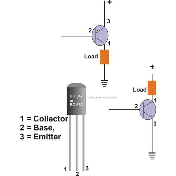 BC547 Transistor | Daraz.pk: Buy Online at Best Prices in Pakistan ...