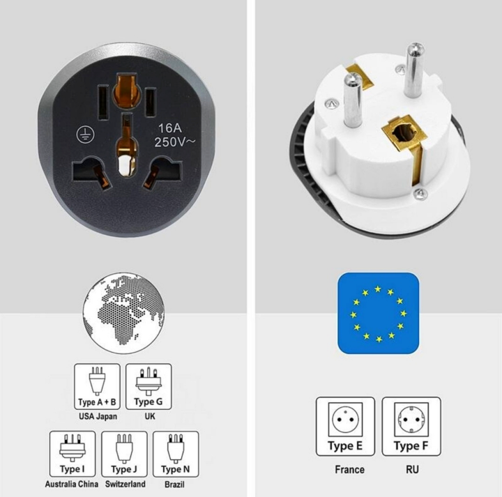 Universal%20Multi%20Plug%20Travel%20Adapter%20Converter%20US%20AU%20UK%20To%20EU%20Plug%20European%20Europe%20Universal%20Multi%20Socket%2016A%20with%20Safety%20Shutter%20-%20Image%206