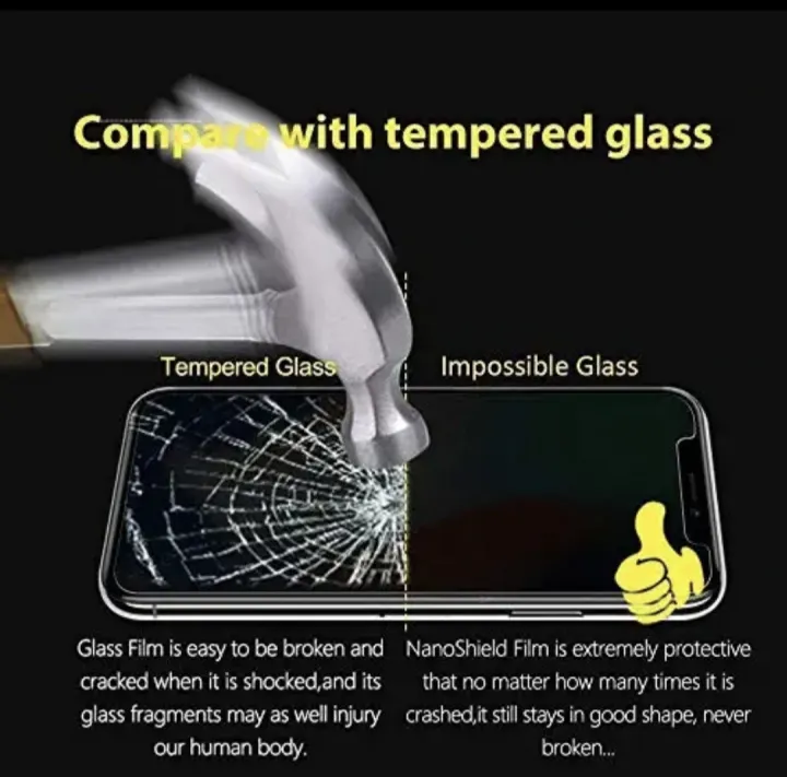 Samsung%20Galaxy%20A12%20Matte%20glass%20protector%209D%20/%2021D%20Ceramic%20Sheet%20Fiber%20PUBG%20Hybrid%20Film%20Unbreakable%20Temper%20Gorilla%20Glass%20-%20Image%208