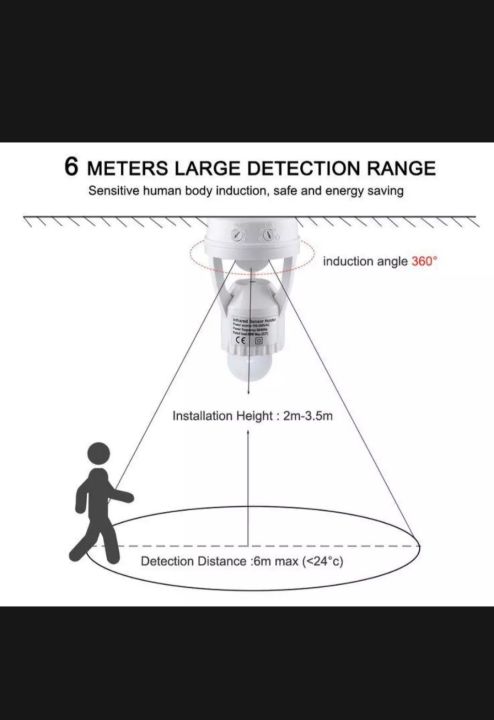 Motion%20Sensor%20LED%20Lamp%20Bulb%20Holder%20E27%20AC%20220V,%20Motion%20Sensor%20Holder,%20Sensor%20Holder,%20PIR%20Sensor%20Holder,%20Bulb%20Sensor%20Holder,%20PIR%20Infrared%20Holder%20-%20Image%203