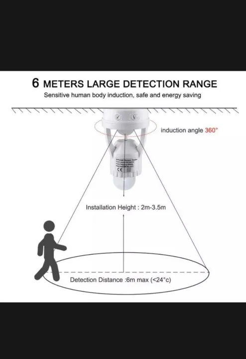 Motion%20Sensor%20LED%20Lamp%20Bulb%20Holder%20E27%20AC%20220V,%20Motion%20Sensor%20Holder,%20Sensor%20Holder,%20PIR%20Sensor%20Holder,%20Bulb%20Sensor%20Holder,%20PIR%20Infrared%20Holder%20-%20Image%203